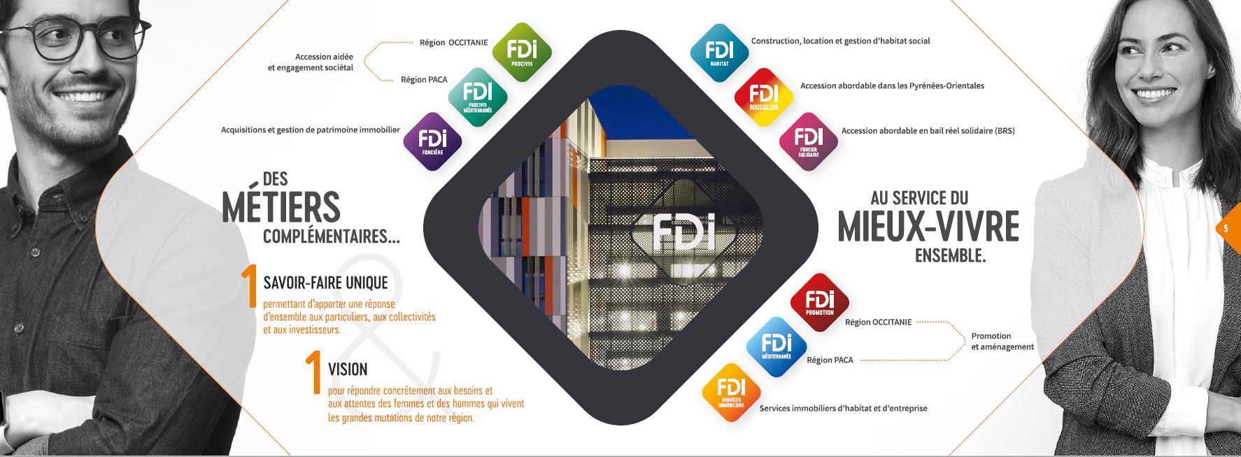 Double page logos fdi